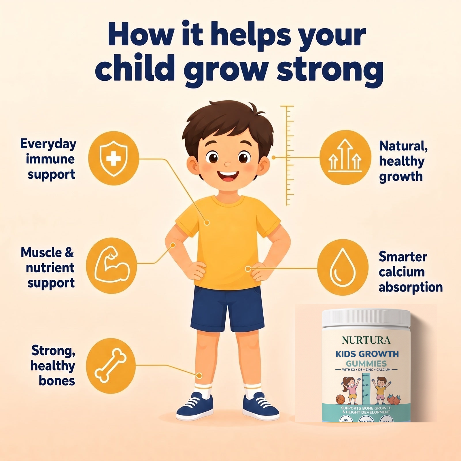 Nurtura Kids Growth Gummies jar – how it helps your child grow strong