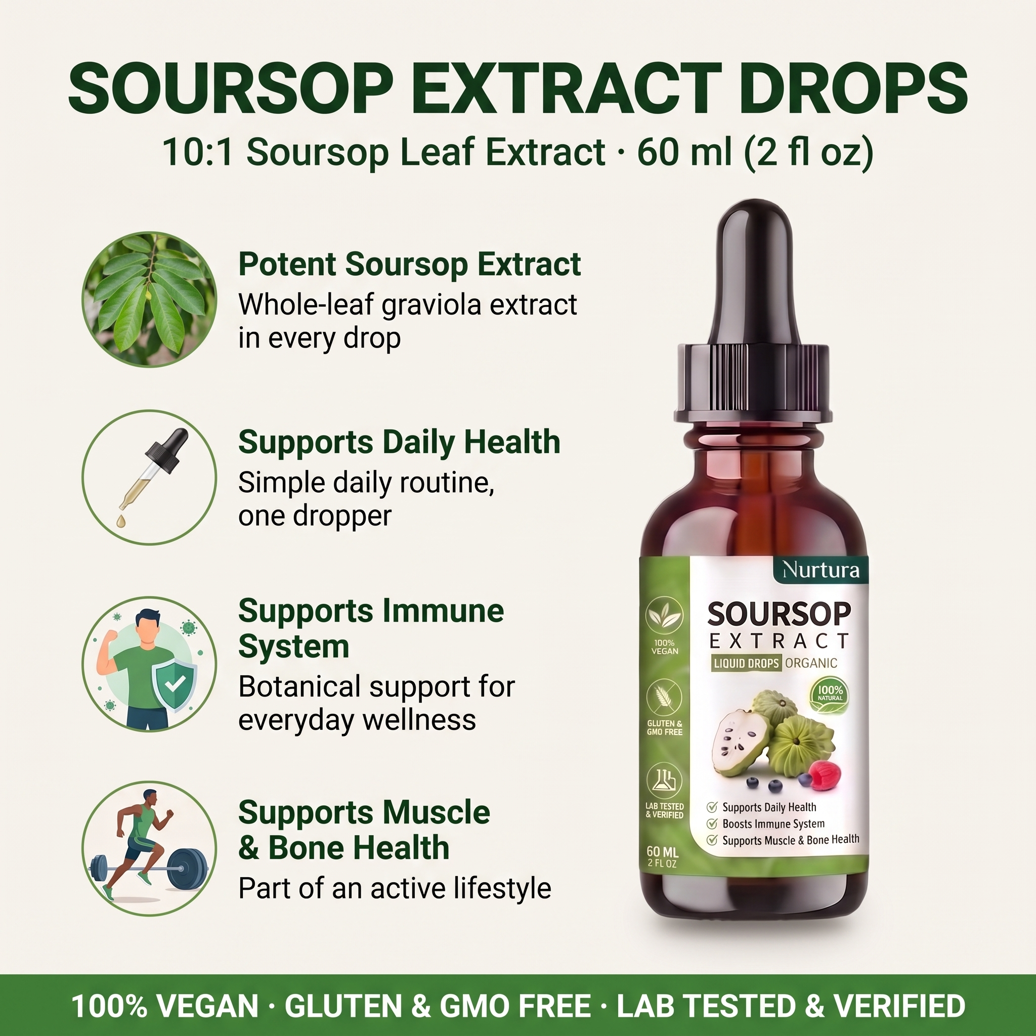 Nurtura Soursop Extract Drops 60 ml benefits infographic