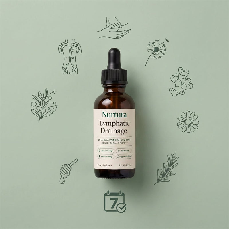 Nurtura Lymphatic Drainage Drops with the four botanicals