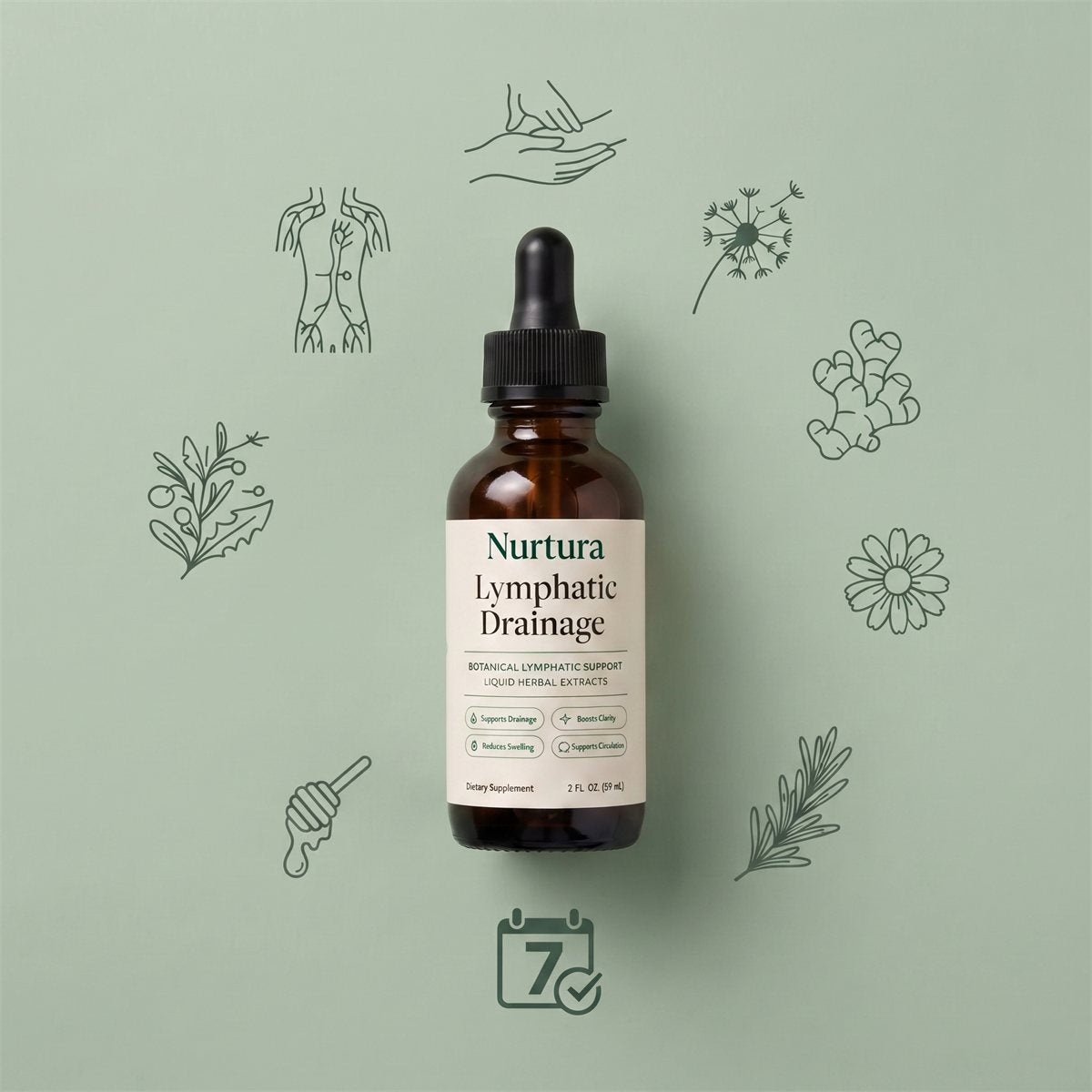 Nurtura Lymphatic Drainage Drops
