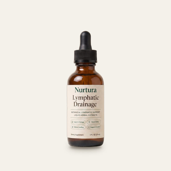 Lymphatic Drainage Drops